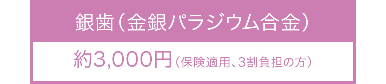 銀歯（金銀パラジウム合金）のつめ物料金